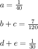 a= \frac{1}{40} \\ \\ b+c= \frac{7}{120} \\ \\ d+e= \frac{1}{30}