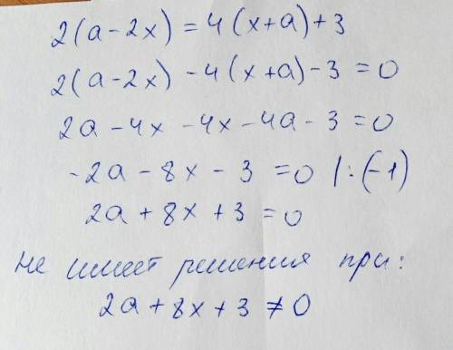 При каком значении параметра уравнение 2(a-2x)=4(x+a)+3 не имеет решения?