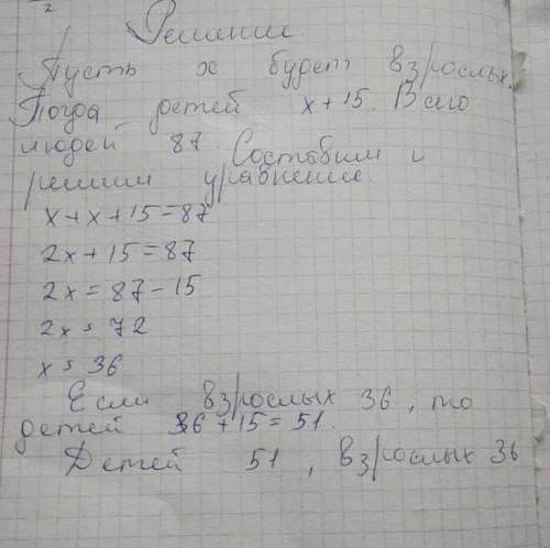 15 на спектакль в театр пришли 87 людей . сколько детей было,если их на 15 больше чем взрослых . ско