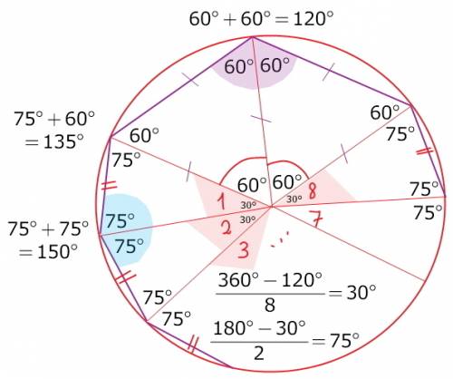 Вокружность вписан десятиугольник две соседние стороны которого равны радиусу, а остальные 8 сторон
