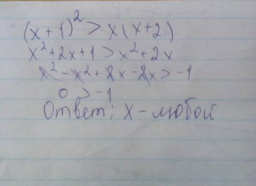 Докажите неравенства (x+1)^2> x(x+2)