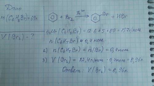 Какой объём брома понадобится для получения бромбензола (на катализаторе (fe^+3) массой 69 грамм?