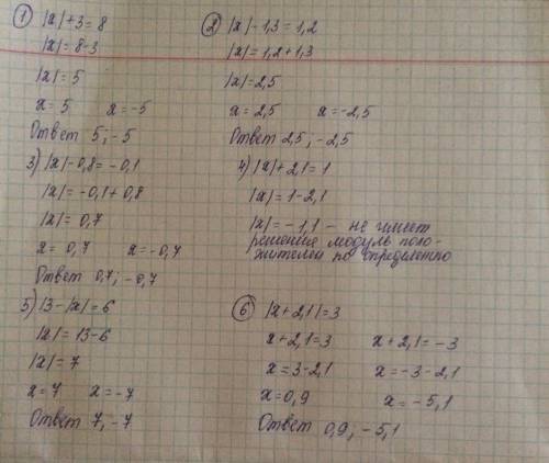 Решите уравнение 1)|x|+3=8; 2)|x|-1,3=1,2; 3)|x|-0,8=-0,1; 4)|x|+2,1=1; 5)13-|x|=6; 6)|x+2,1|=3. !