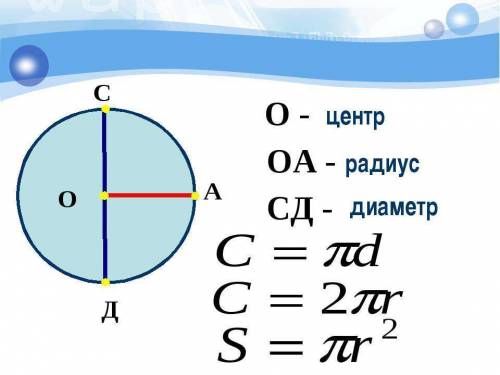 Найдите длину окружности ,диаметр которой равен 5 см