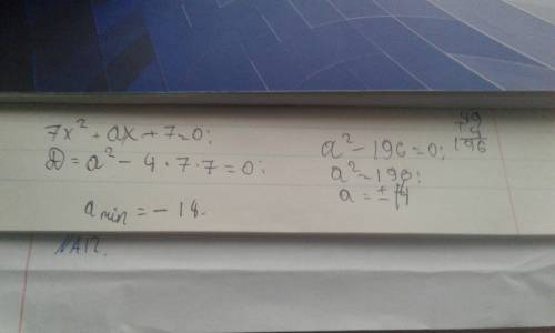 Укажите инаименьшее значение a, при котором уравнение 7x^2+ax+7=0 имеет единственный корень.