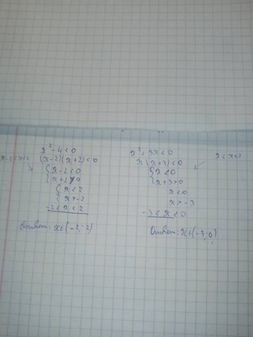 Решить квадратные неравенства с системы. 1. х²- 4< 0 2. х²+ 3х< 0