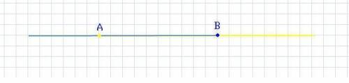 Отметь точки а и в на расстоянии 5 см одна от другой. построй жёлым карандашом луч ав, а синим - луч