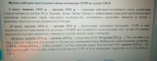 Опишіть процес входження україни до складу срср етапи союзу з більшовицькою росією.