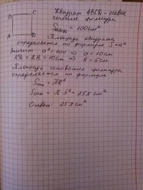 Осьовий переріз циліндра- квадрат площа якого дорівнює 100 см2. знайдіть площу основи циліндра