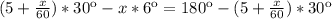 (5+ \frac{x}{60})*30к-x*6к =180к-(5+ \frac{x}{60})*30к