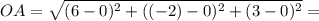 OA = \sqrt{ (6-0)^2 + ( (-2) - 0 )^2 + (3 - 0)^2 }=