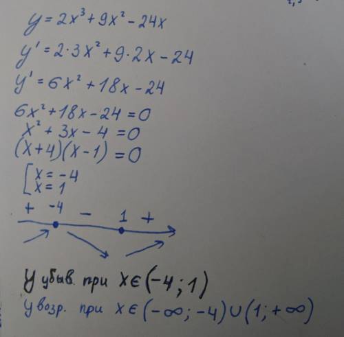 Решите f(x) y=2x^3+9x^2-24x найдите промежутки убывания