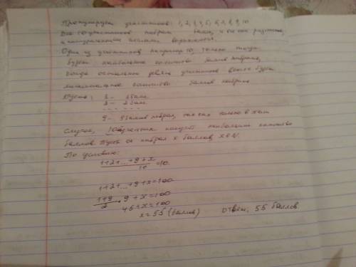 Вшкольной олимпиаде участвовало 10 учащихся 6-го класса . все они набрали различное количество , кот