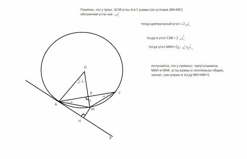 Вточке а к окружности проведена касательная ав, ас — хорда этой окружности, угол bac острый, дуга am