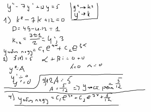 Y-7y'+12y=5 как решить ду второго порядка?