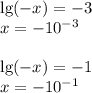 \lg (-x)=-3\\ x=-10^{-3}\\ \\ \lg(-x)=-1\\ x=-10^{-1}