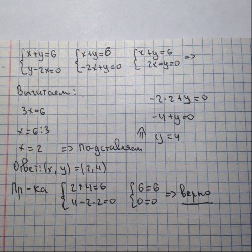 Решите систему уравнений x+y=6 y−2x=0