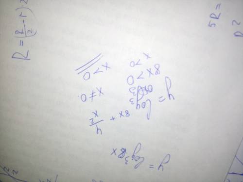 Найти область определения функции y=log^3 × 8x+4 / x^2 + 1