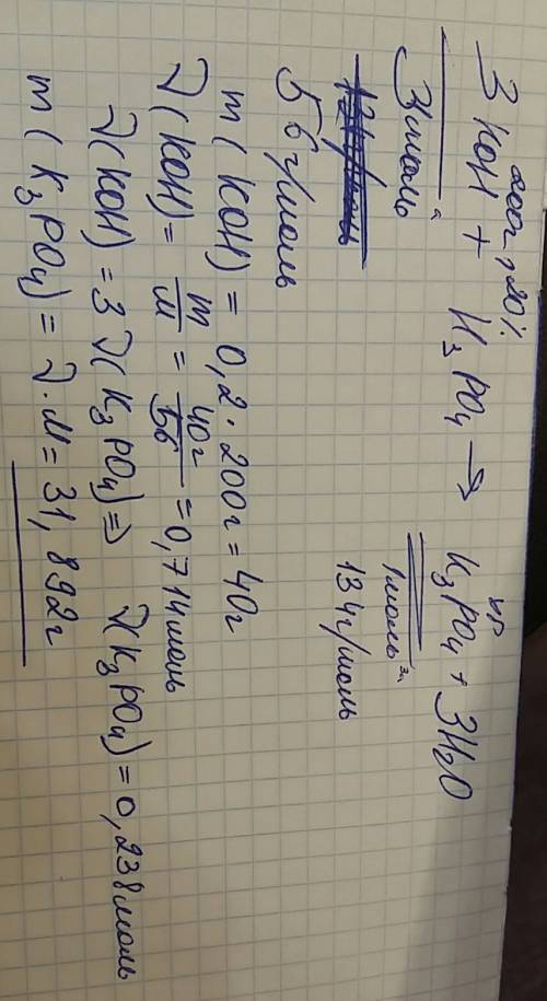 Сколько грамм соли образуется при взаимодействии 200 грамм двадцати процентного раствора гидроксида