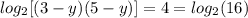 log_2[(3 - y)(5- y)]=4=log_2(16)