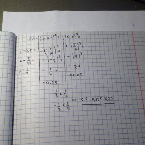 0,5; (-0,5)²; (0,5)³ расположите в порядке возрастания