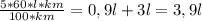 \frac{5*60*l*km}{100*km} =0,9l+3l=3,9l