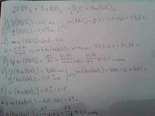 Слили вместе 140мл 20%-го расствора hno3(p=1,12г/мл)и 400 мл 15%-го расствора ba(oh)2 (p=1,15г/мл) .