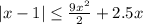 |x-1| \leq \frac{9x^2}{2} +2.5x