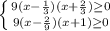 \left \{ {{ {9(x- \frac{1}{3} )(x+ \frac{2}{3}) \geq 0}} \atop {{9(x- \frac{2}{9})(x+1) \geq 0}} \right.