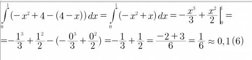 Обчислити площу фігури , обмеженої лініями y=-x2+4 , y=4-x