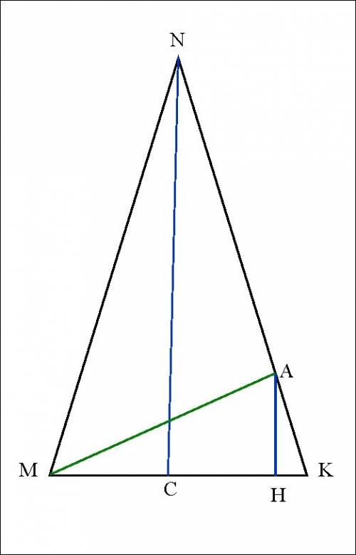 Вас с дано: в равнобедренном треугольники мnk с основанием мкаде,равным 10сс,мn=nk=20cm .на стороне