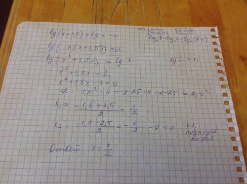Откуда здесь квадратное уравнение: lg(x+1,5) + lgx= понятным языком обьяснить ?
