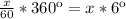 \frac{x}{60}*360к=x*6к