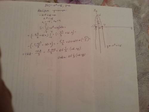 Вычислить площадь фигуры,ограниченной линиями.! f(x)=-x^2+16, y=0