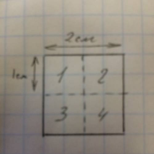 Мне . мне нужно фото квадрата как разделить квадрат у которого все стороны по 2 см. мне нужно раздел