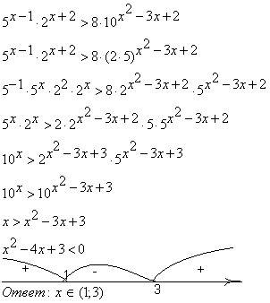 Как это сделать? (нужно полное решение) 5^(x-1) * 2^(x+2)> 8*10^(x^2-3x+2)