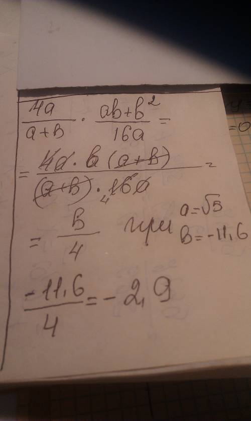 Найдите значение выражения 4а/а+b* ab+b^2/16a при значении a=√5; b=-11,6