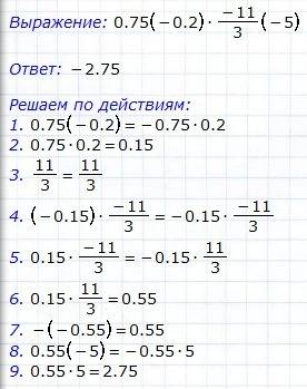 Решите, надо 0,75*(-0,2)*(-1 1/3)*(-5)