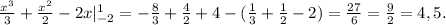 \frac{x^3}{3}+ \frac{x^2}{2}-2x|_{-2}^1=- \frac{8}{3}+ \frac{4}{2}+4-( \frac{1}{3}+ \frac{1}{2}-2)= \frac{27}{6}= \frac{9}{2}=4,5.