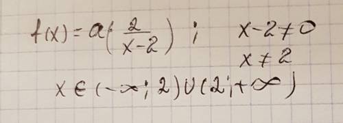 Найдите область определения f(x)=a (2/x-2 дробь)