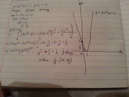 Вычислите площадь фигуры ограниченой линиями y=9x^2-6x+1 y=0 x=0