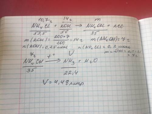 Хлорид аммония массой 10,7 г добавили к 200 г 7,0%-ного раствора гидроксида калия и раствор нагрели