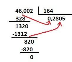 Выполните столбиком деление это примера 46,002: 164 . 5 класс