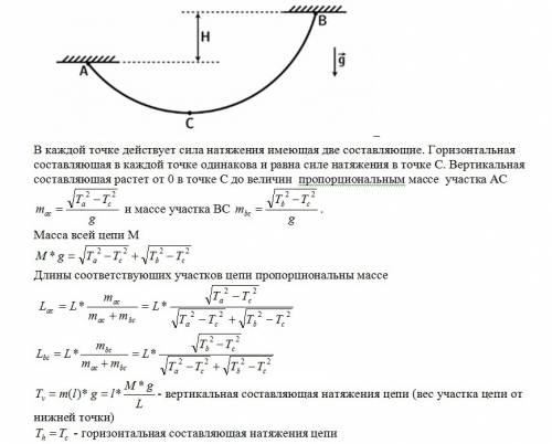 Однородная гибкая цепочка длиной l=45см подвешана за свои концы в точках а и в так, как показано на