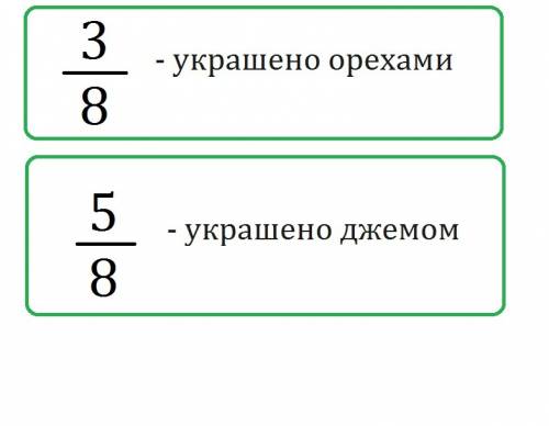 Махира ханум испекла пирог и разделила его на 8 равных частей. 3 куска пирога она украсила орехами а