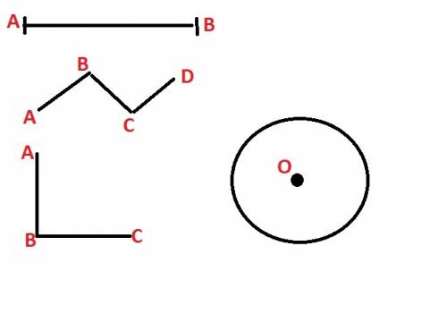 Начерти отрезок,ломаную ,прямой угол и окружности и дай им имена