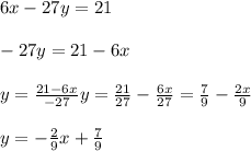 6x - 27y = 21 \\ \\ &#10;-27y = 21 - 6x \\ \\ &#10;y = \frac{21-6x}{-27}&#10;y = \frac{21}{27} - \frac{6x}{27} = \frac{7}{9} - \frac{2x}{9} \\ \\ &#10;y = -\frac{2}{9}x + \frac{7}{9} &#10;