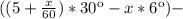 ((5+ \frac{x}{60})*30к-x*6к) -