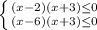 \left \{ {{(x-2)(x+3) \leq 0} \atop {(x-6)(x+3) \leq 0}} \right.