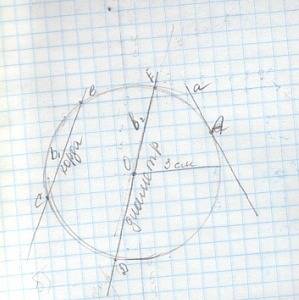 Начертите окружность радиусом 1,5 см и отметьте на ней точку б. через эту точку проведите такую прям